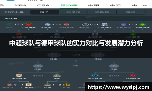 中超球队与德甲球队的实力对比与发展潜力分析